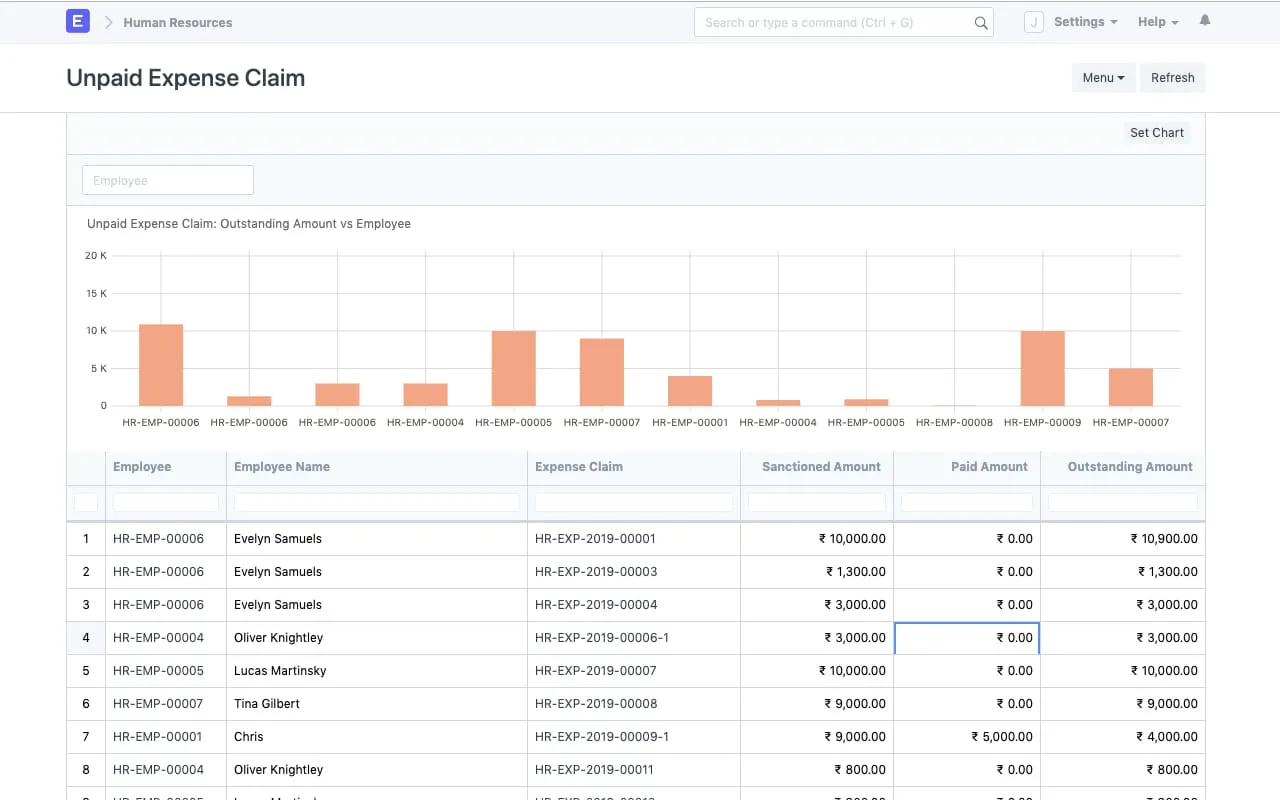 HR
