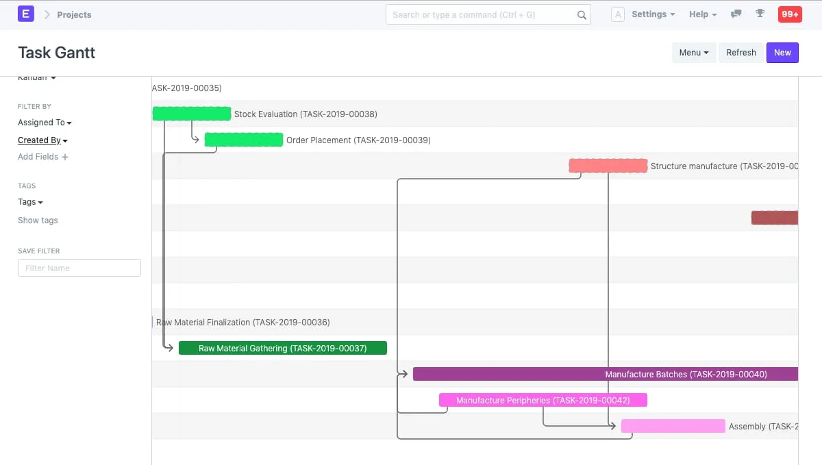 Project Management