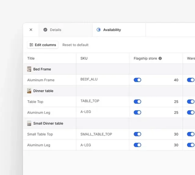 Inventory and Multi-warehousing